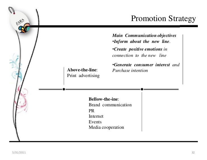 executive summary of zara marketing plan zara pricing strategy
